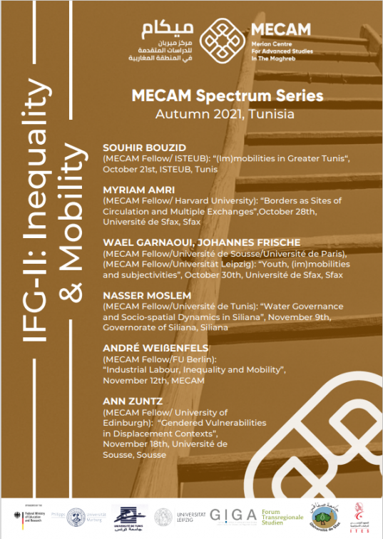 MECAM Spectrum Series – IFG II inequality & mobility MECAM Spectrum Series – IFG II inequality & mobility